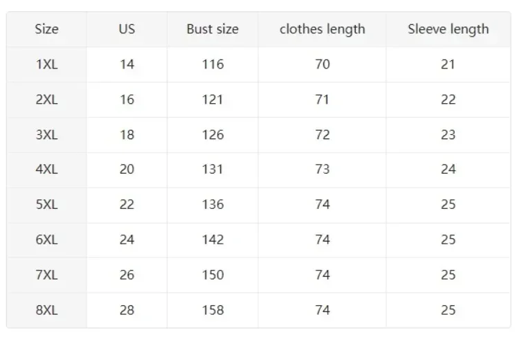 Plus Size 1XL-5XL Women's Spring and Summer New Style Loose Tops Ladies Casual V-neck Short Sleeve Pocket T-shirt