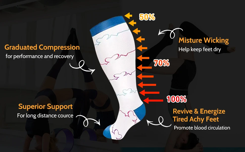 3 Pairs 2XL-7XL Plus Size Compression Men Socks 20-30 mmHg Wide Calf Extra Large Knee High Flight Socks for Circulation Support