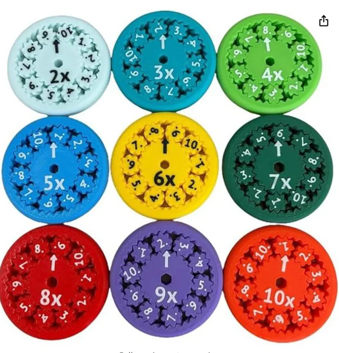 Math Fidget Spinners Math Fidget Spinners Math Multiplication Tables For Children Educational Toys Classroom Supplies Teaching