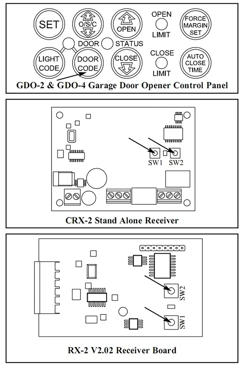 ATA PTX-4 Securacode Garage/Gate Door Replacement Remote Control Transmitter For ATA PTX4 433.92 MHz