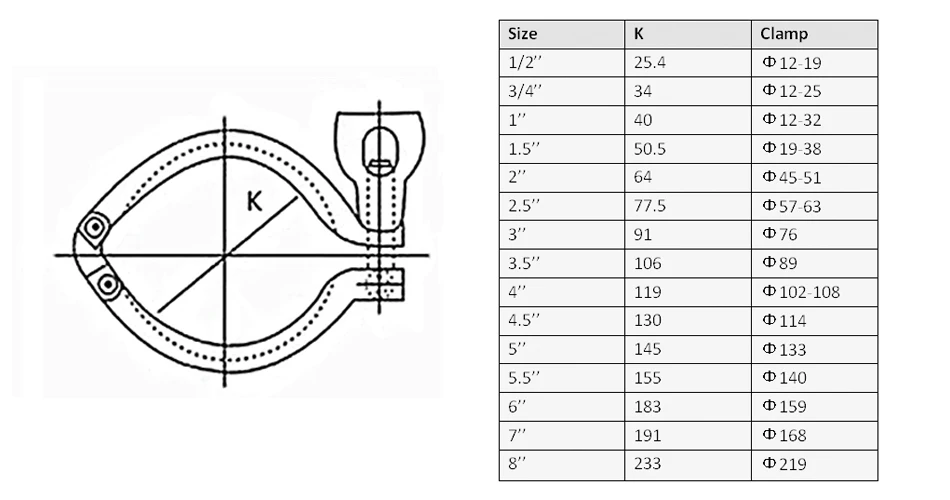YQBS 1"- 8" Inch Sanitary Stainless Steel Tri Ferrule Clamps Clover SS 304 Fit for Pipe Flange With Silicone gasket