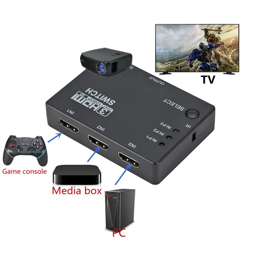 4K 2K 3x1 HDMI Cable Splitter HD 1080P Video Switcher Adapter 3 Input 1 Output Port HDMI Hub for Xbox PS4 DVD HDTV PC Laptop TV
