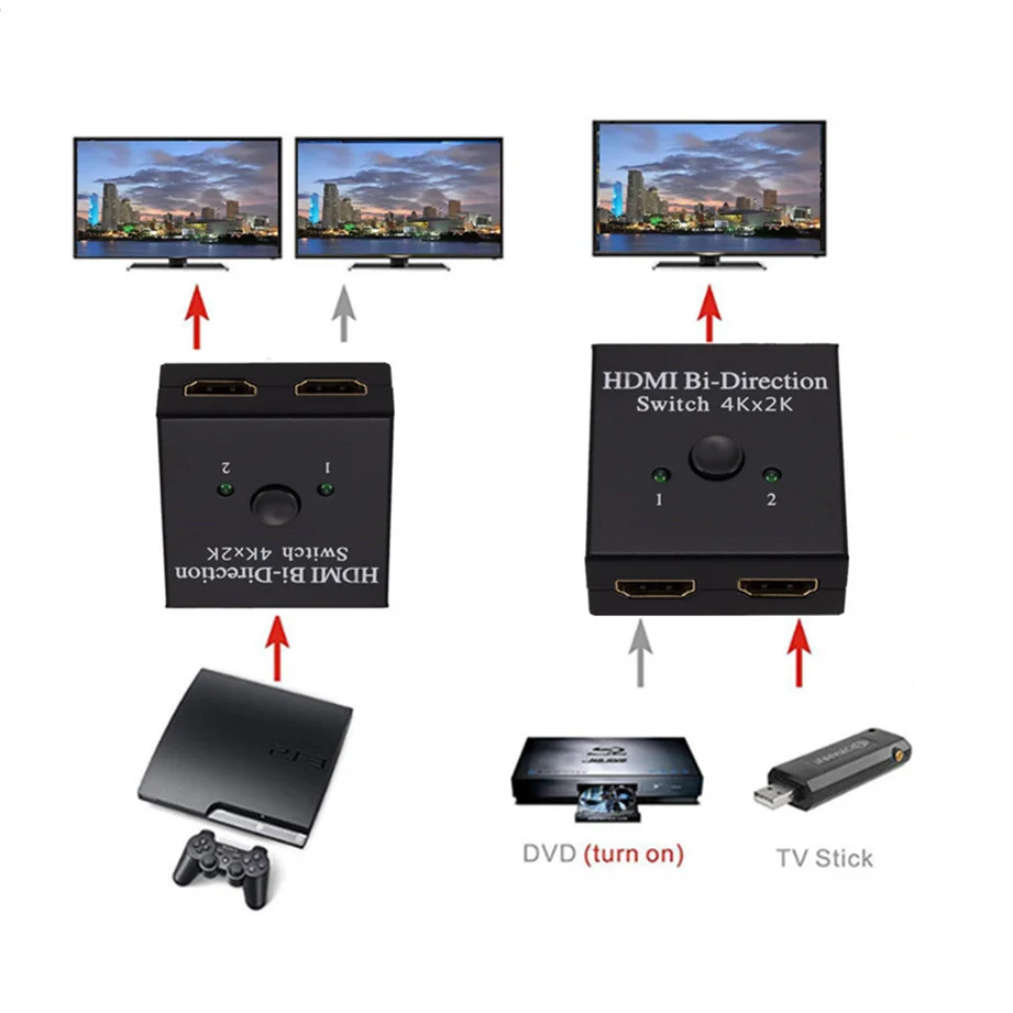 4K 2K 3x1 HDMI Cable Splitter HD 1080P Video Switcher Adapter 3 Input 1 Output Port HDMI Hub for Xbox PS4 DVD HDTV PC Laptop TV