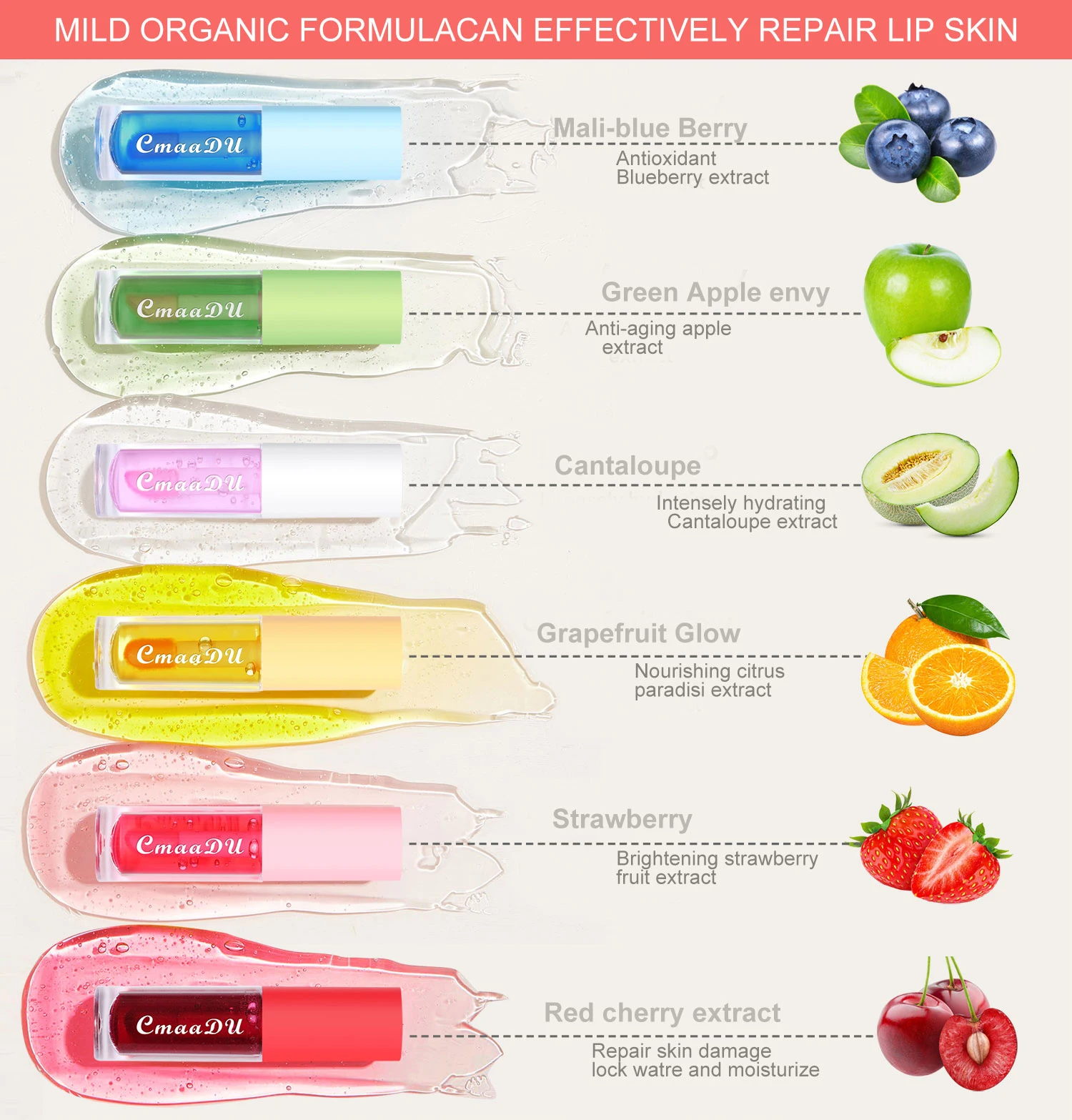 6 Color-Changing Lip Gloss Fruity Scent Moisturizing and Long-Lasting Smooth Hydrating Temperature-Activated Lip tint