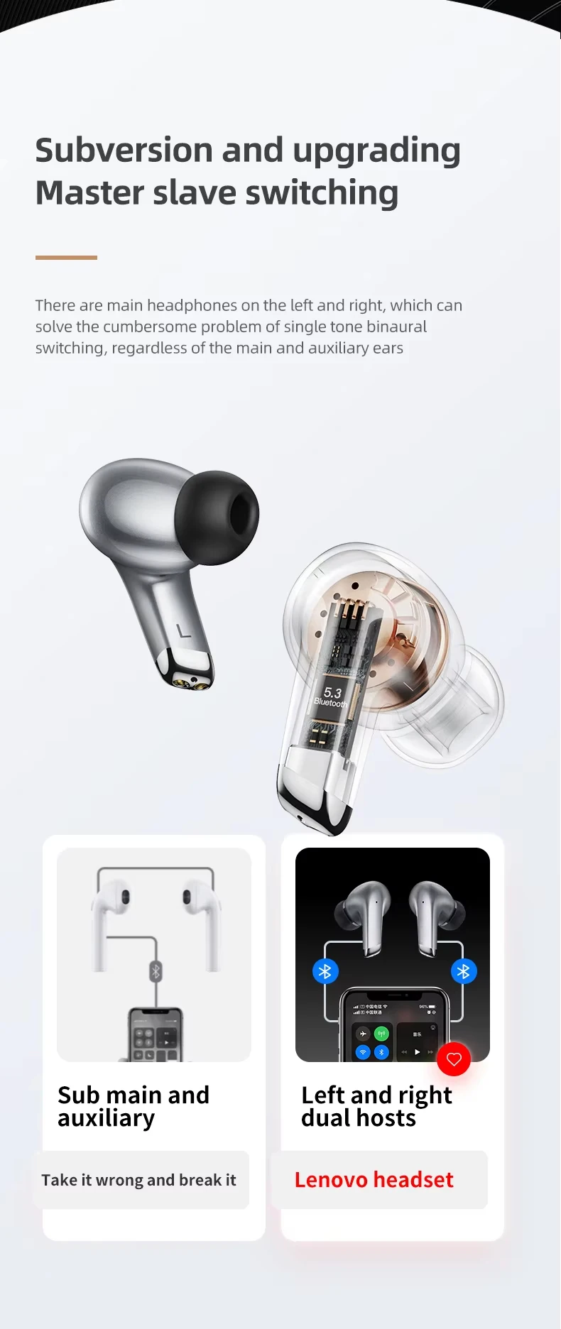 Choice Lenovo LP5 Wireless Bluetooth Earbuds HiFi Music Earphone with Mic Headphones Sports Waterproof Headset Business Type-c
