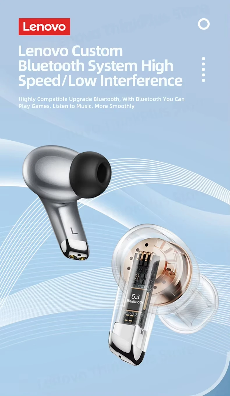 Choice Lenovo LP5 Wireless Bluetooth Earbuds HiFi Music Earphone with Mic Headphones Sports Waterproof Headset Business Type-c