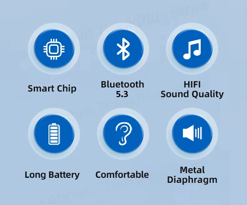 Choice Lenovo LP5 Wireless Bluetooth Earbuds HiFi Music Earphone with Mic Headphones Sports Waterproof Headset Business Type-c