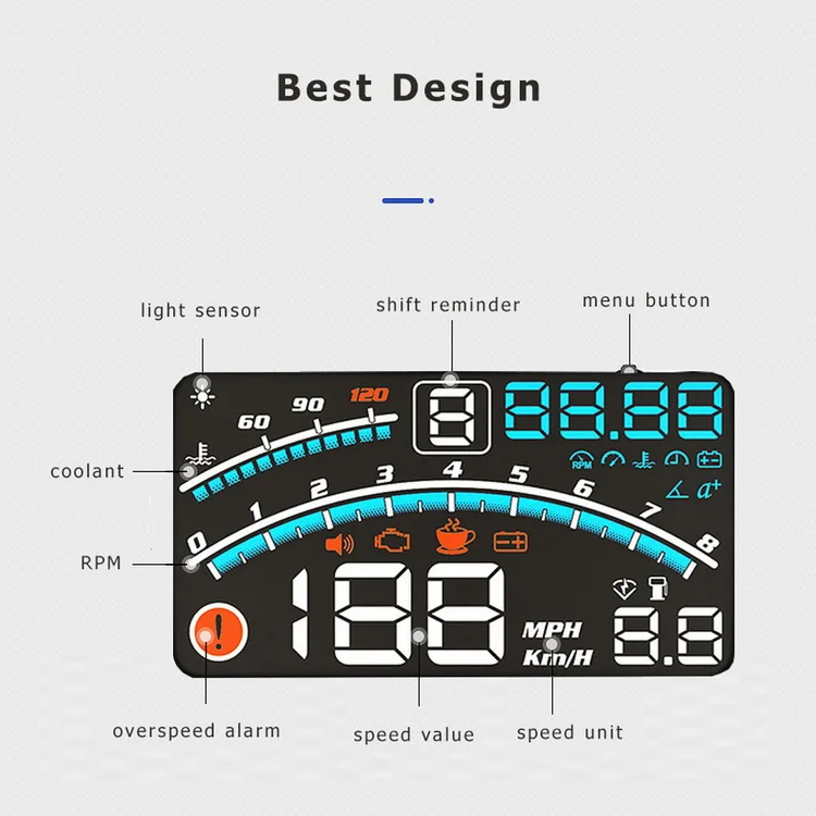 Vjoycar V41 Newest Head Up Display Car OBDII EUOBD 5.5" Windshield Projector HUD Display Shift Reminder Water Temp. RPM KM/H MPH