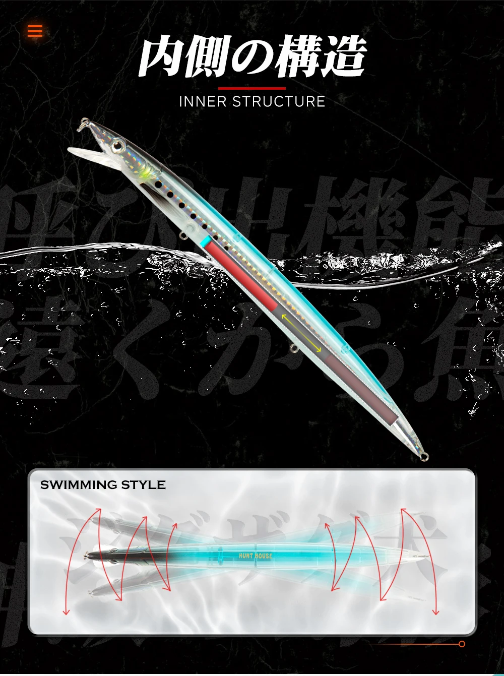Hunthouse Floating Minnow Fishing Lure 143mm/14g 173mm/23g 208mm/33g Long Casting Seawater Hard Bait For Trout Seabass Tackle