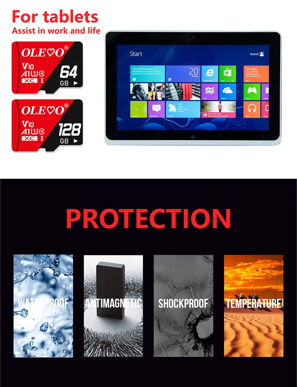 Factory Price Memory Card 64GB 128GB Mini SD Card High Quality Memory Disk 32GB 16GB 8GB 4GB High Speed Micro TF Card