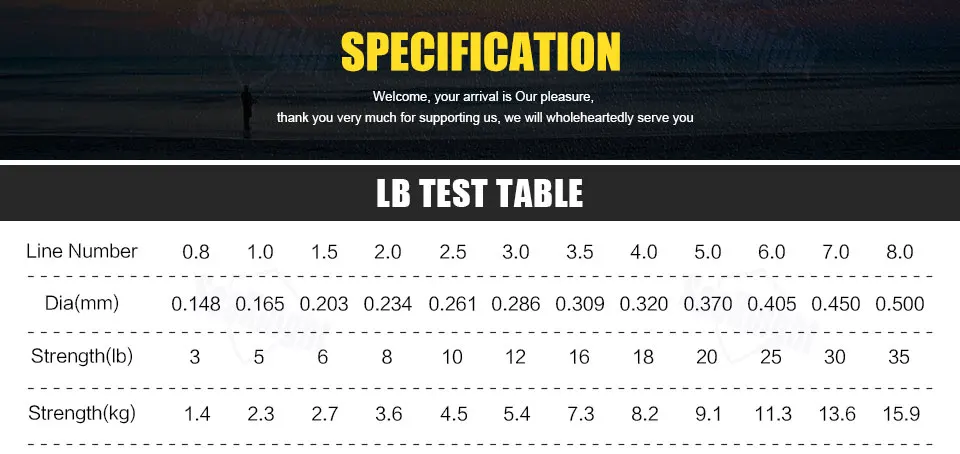 SeaKnight Brand T1II Series 100M 50M Fishing Line Fluorocarbon Coating Nylon Monofilament Fishing Line Sinking Line 3-100LB