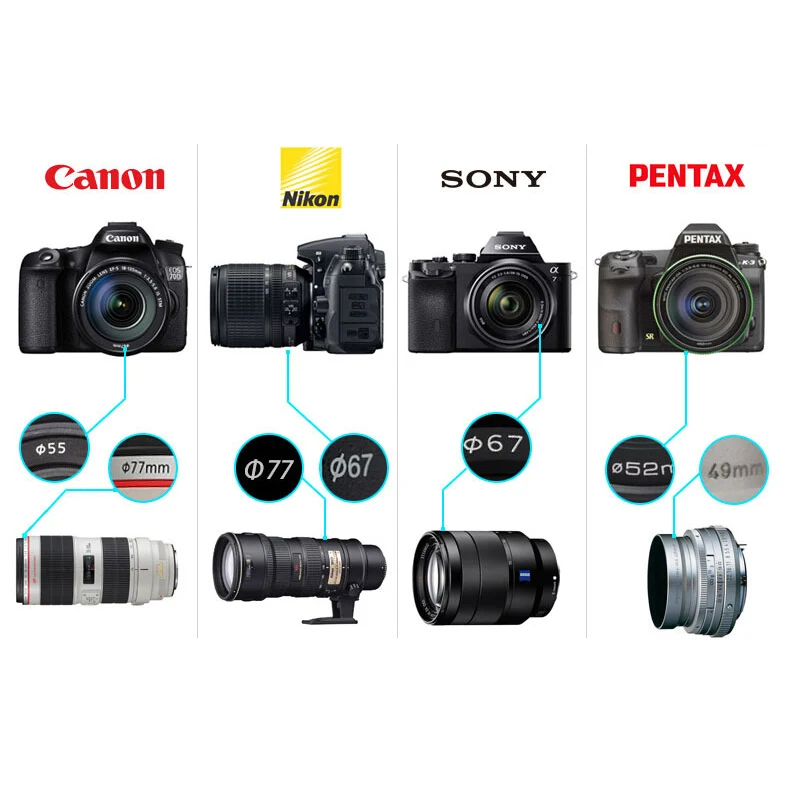 NEW 37 40.5 43 46 49 52 55 58 62 67 72 77 82mm DSLR Camera Lens Red Orange Yellow Green Blue Purple Color Filter for Canon