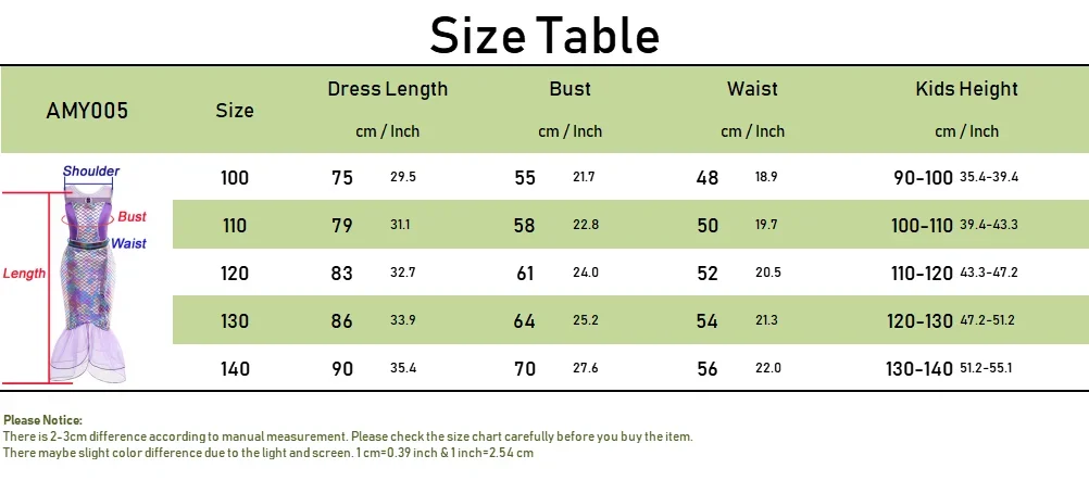 Mermaid Birthday Party Dress Summer Girl Mermaid Costume Carnival Anime Cosplay Outfits 2-10 Yrs Kids Fantasy Disguise Prom Gown