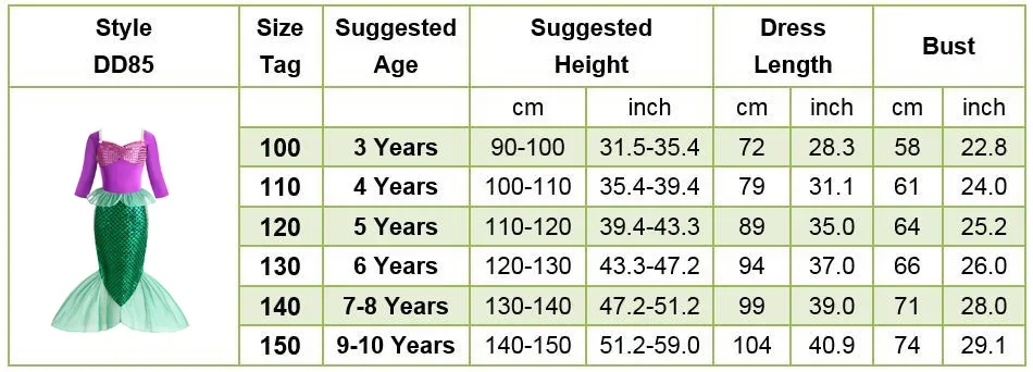 Mermaid Birthday Party Dress Summer Girl Mermaid Costume Carnival Anime Cosplay Outfits 2-10 Yrs Kids Fantasy Disguise Prom Gown