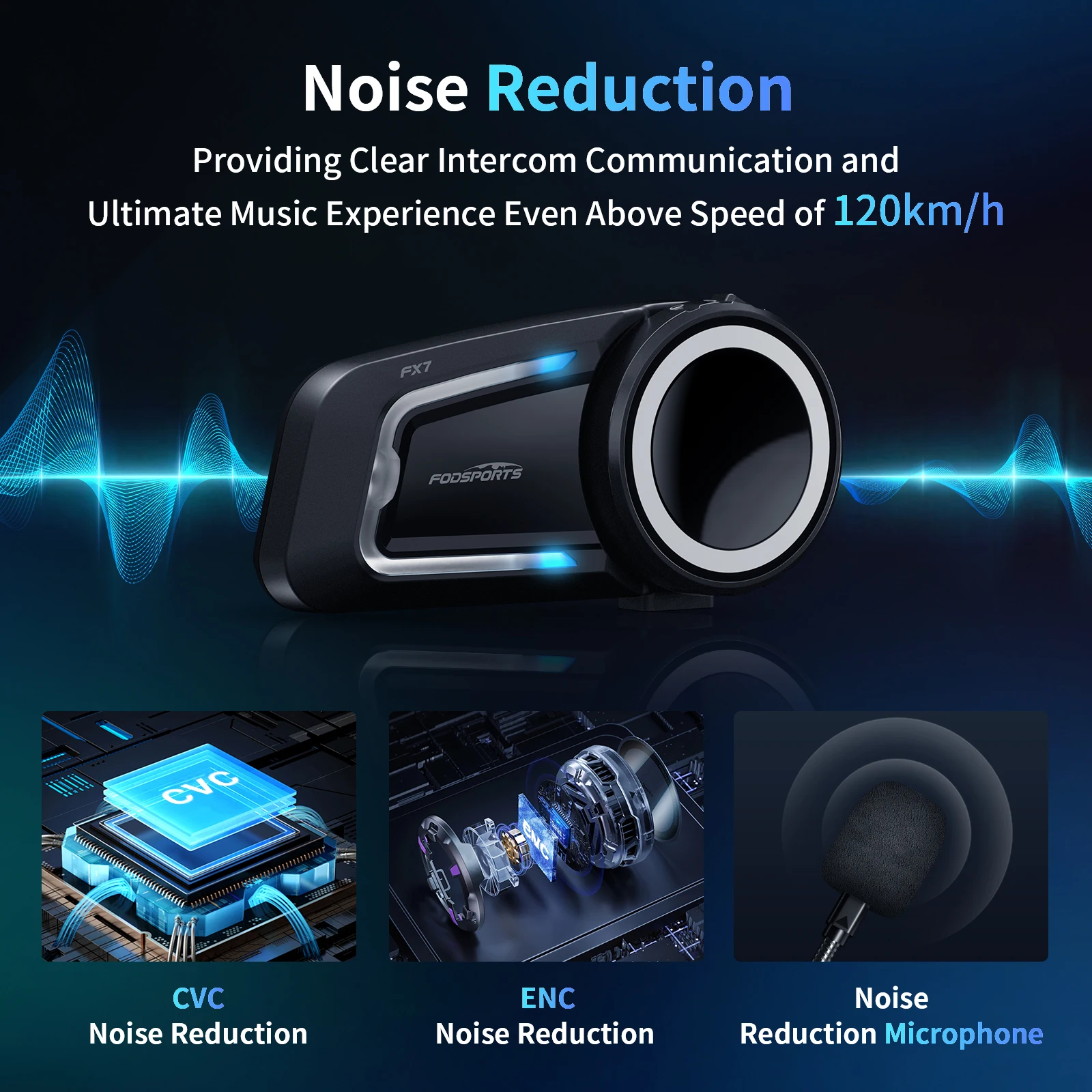 Fodsports FX7 Mesh Motorcycle Intercom Bluetooth Helmet Headset,Helmet Intercom,10 Riders 2000M,BT5.4,APP Connect.