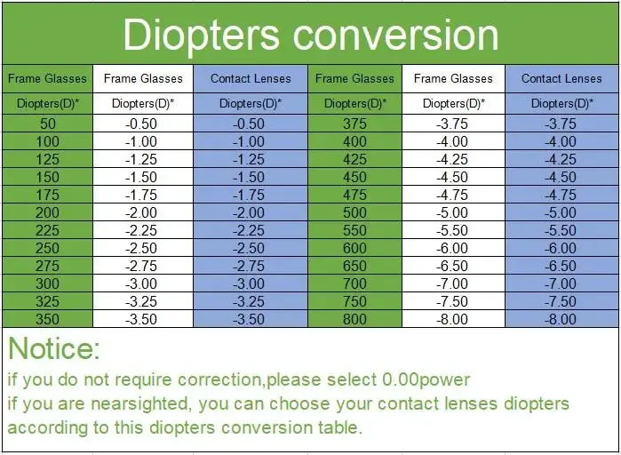 2Pieces Colored Contact Lenses Bueatiful Pupil Color Circle Lens Green Iris Prescription Yearly Natural Coloured Contacts