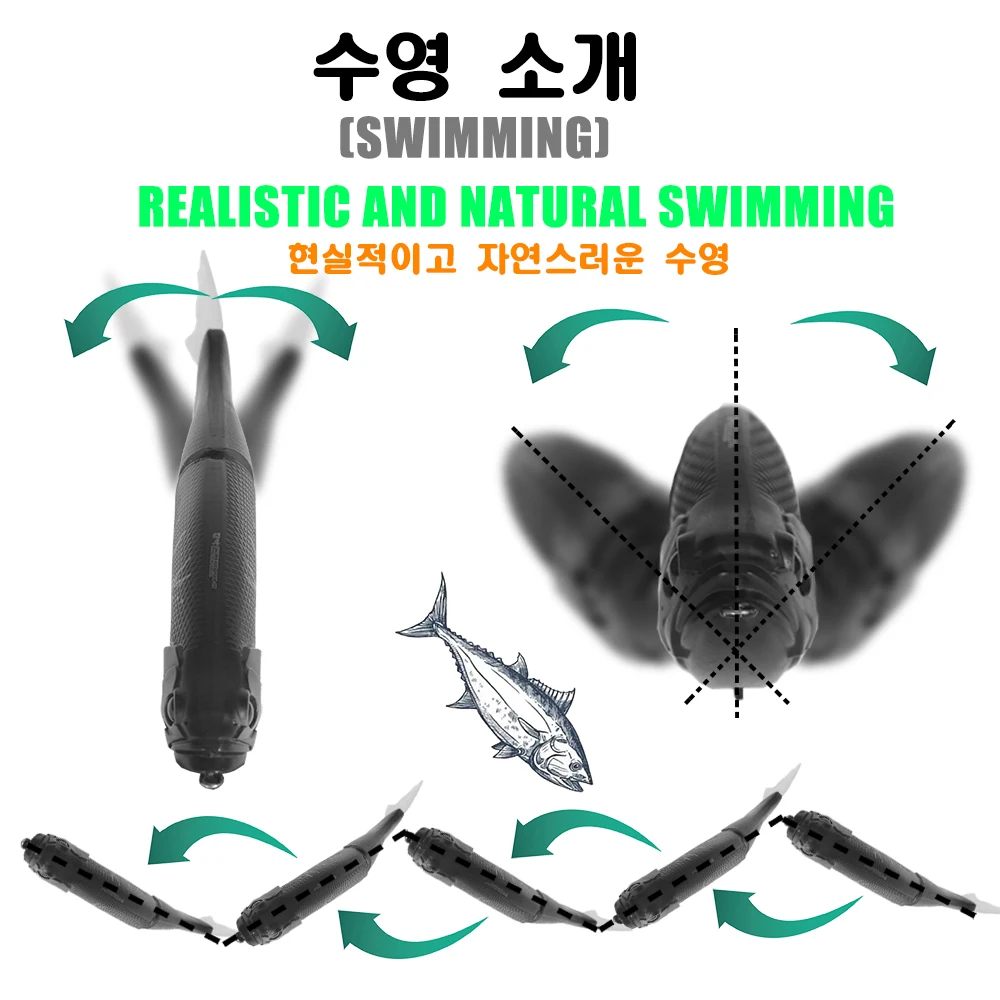 Slow Sinking SwimBaits Fishing Lures 30G Whopper Vibration Soft Tail or Pike And Bass Hard Baits Isca Artificiall Accessories