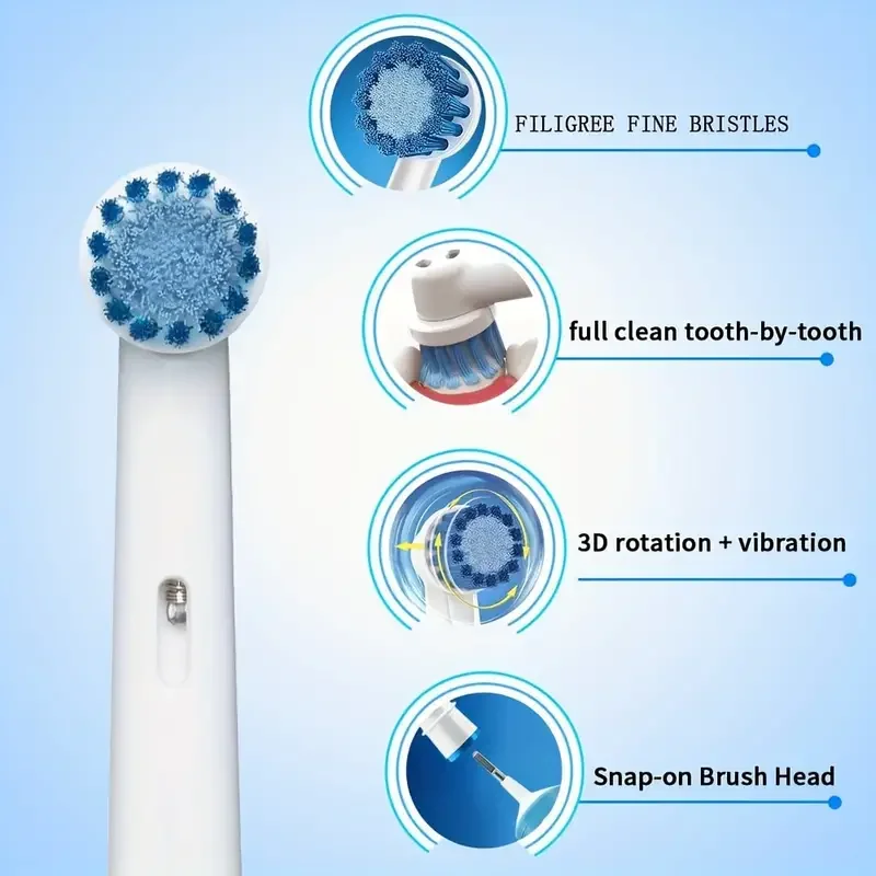 4-20pcs Brush Head Nozzles for Braun Oral B Electric Toothbrush Replacement Head Refill Sensitive Clean Cross Action for Oralb