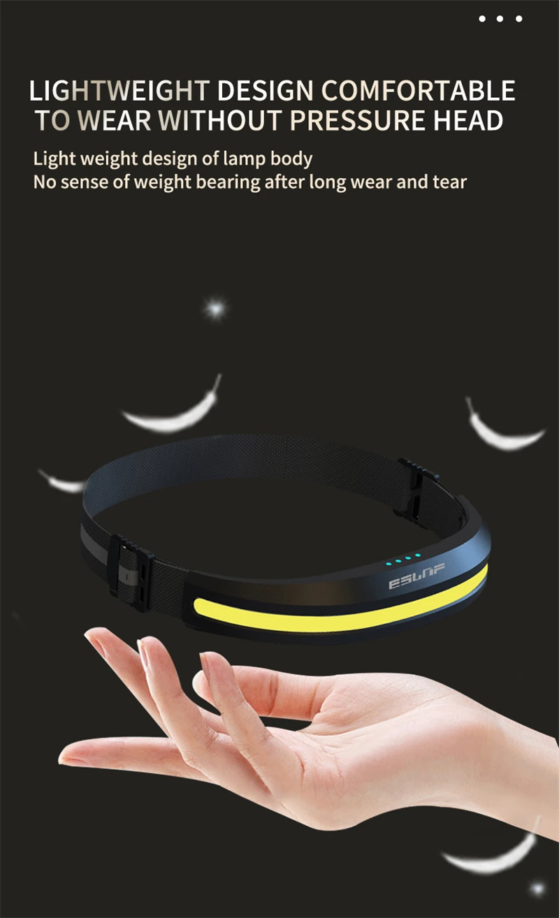 Super Bright LED Headlamp Headlight Camping Running Hiking Fishing Rechargeable COB Flood Emergency Lights Portable Head Lamp
