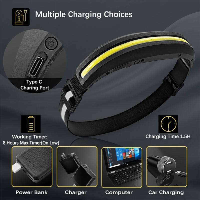 Super Bright LED Headlamp Headlight Camping Running Hiking Fishing Rechargeable COB Flood Emergency Lights Portable Head Lamp