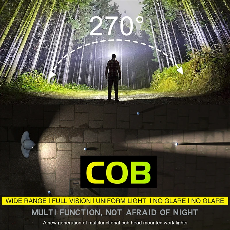 Super Bright LED Headlamp Headlight Camping Running Hiking Fishing Rechargeable COB Flood Emergency Lights Portable Head Lamp