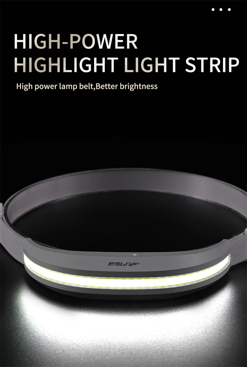 Super Bright LED Headlamp Headlight Camping Running Hiking Fishing Rechargeable COB Flood Emergency Lights Portable Head Lamp