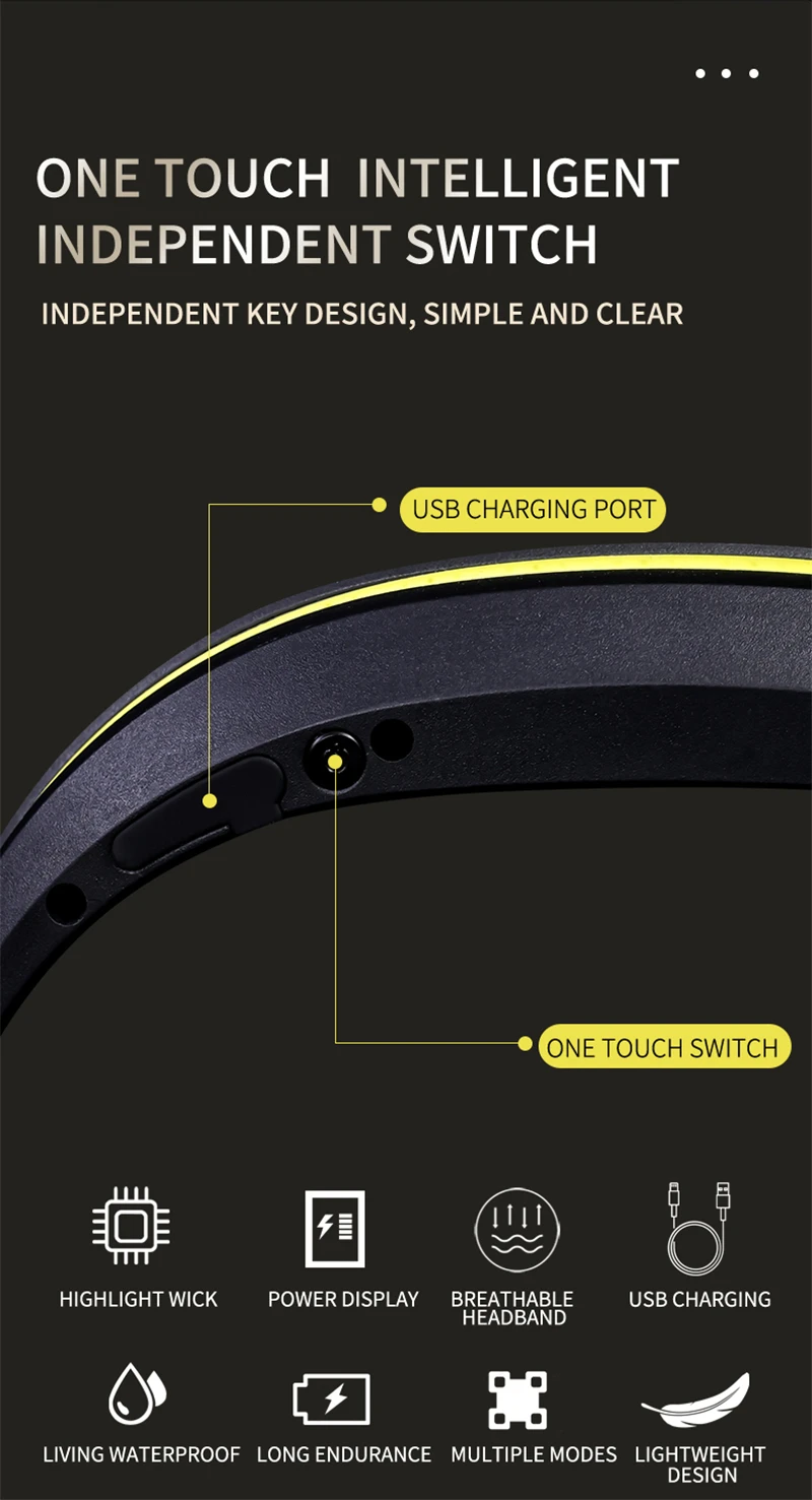 Super Bright LED Headlamp Headlight Camping Running Hiking Fishing Rechargeable COB Flood Emergency Lights Portable Head Lamp