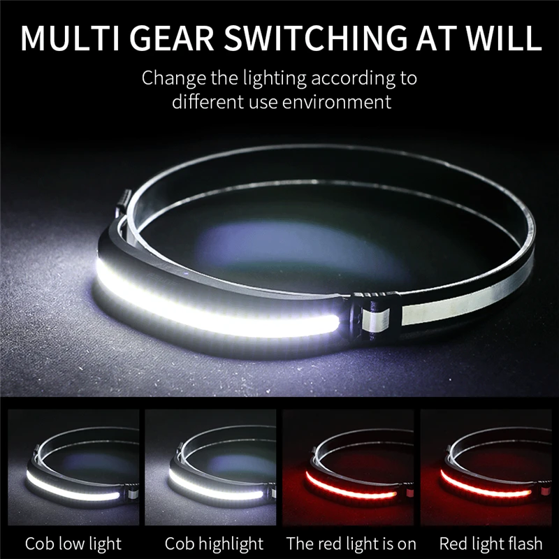 Super Bright LED Headlamp Headlight Camping Running Hiking Fishing Rechargeable COB Flood Emergency Lights Portable Head Lamp