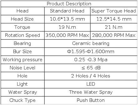 Dental LED High Speed Handpiece Dentist Tips Teach Model E-Generator Rotation Turbine Dentistry Push Button Triple Water Spray