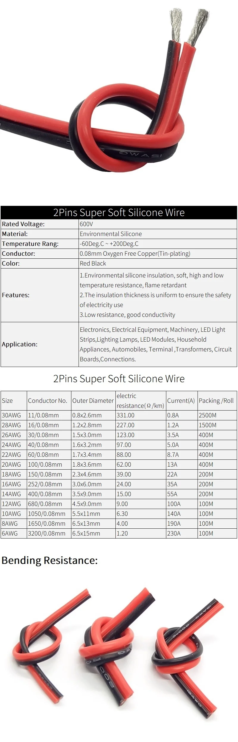 1/10M Copper Wire Silicone Rubber Cable Super Soft 8 10 14 16 18 20 22 24 26 AWG 2Pins Flexible DIY LED Lamp Connector Black Red