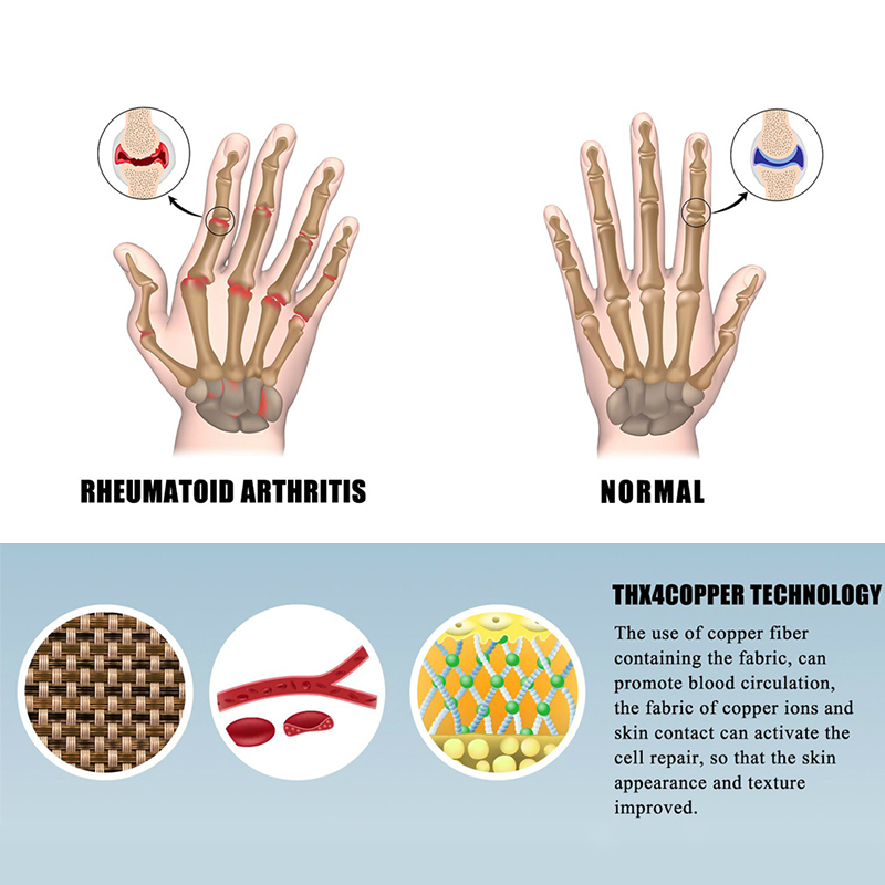 1 Pairs Arthritis Gloves Touch Screen Gloves Anti Arthritis Therapy Compression Gloves and Ache Pain Joint Relief Winter Warm