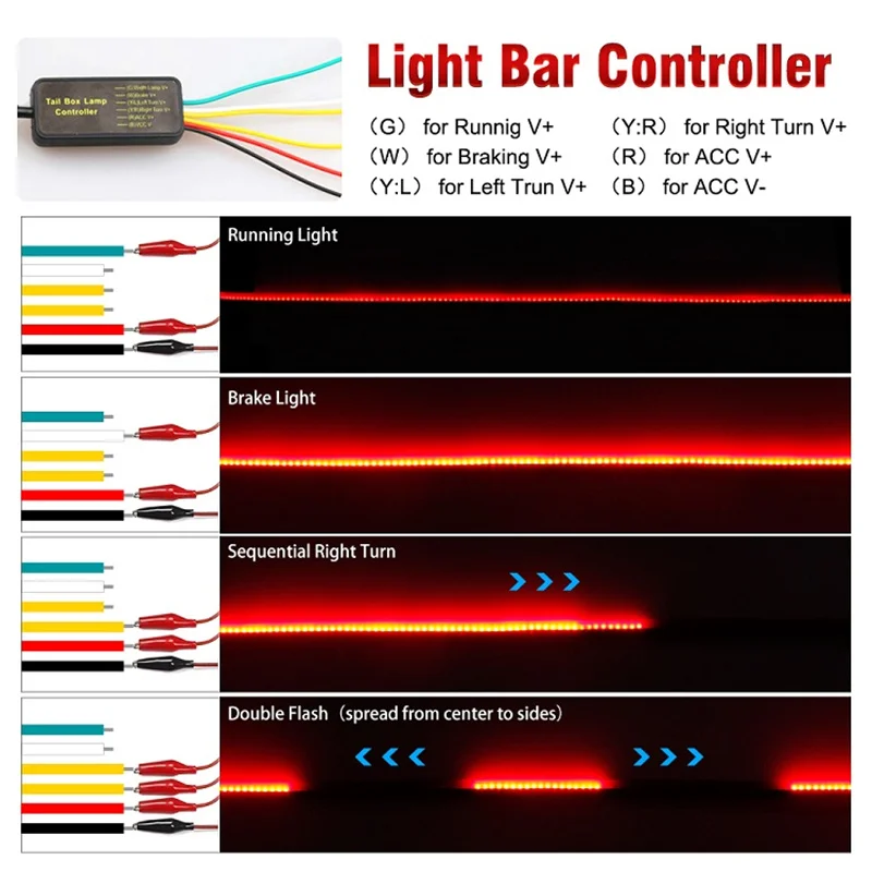 100cm Car Rear Third Brake Light LED Strip Multi-mode Warning Lights LED Decorative Lights Turn Signal Flexible Stop Lamp Bar