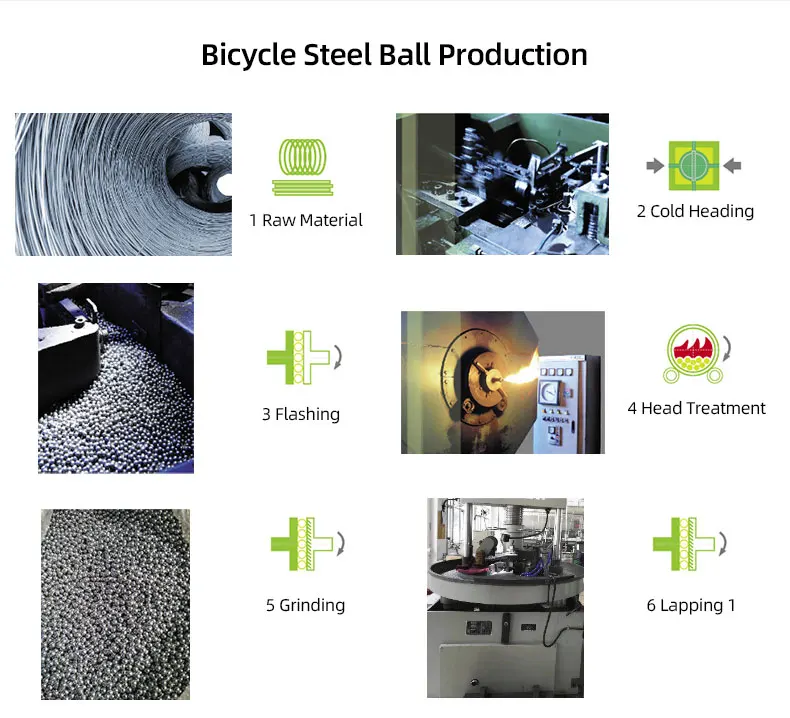 Bicycle Carbon Steel Loose Ball Bearing for Bottom Bracket Hub Headset Use MTB Road Bike Accessories 144/20pcs