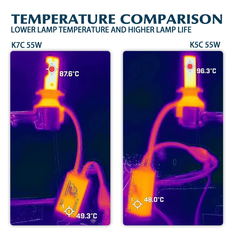 DAWNKNIGHT K7C 4300K H7 H4 H11 Led Lamp 3 Copper Tube Led Lights For Car H1 HB3 9005 HB4 9006 12V Led Headlight Bulb