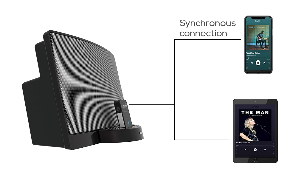 Fanxoo 30 Pin Bluetooth Adapter 5.3 Audio Mini Bluetooth Receiver For Bose Sounddock JBL YAMAHA IPhone IPod Jack Analog Speaker