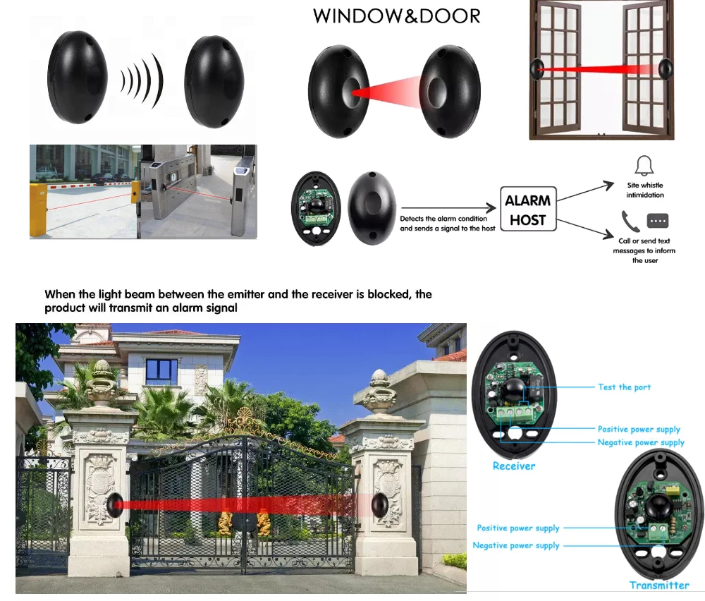 Sensor Infrared Safety Beam Photocell Detector for Garage Gate Door DOORHAN DITEC ATA Photocell for Gate