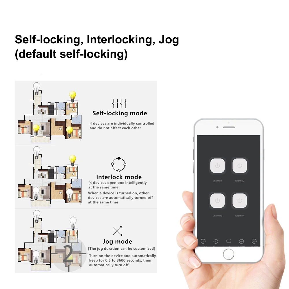 4CH Relay Smart Wireless Wifi Switch Module 7-32V 85-250V 220V 110V 2200W RF433 10A Receiver For Alexa Work With Tuya