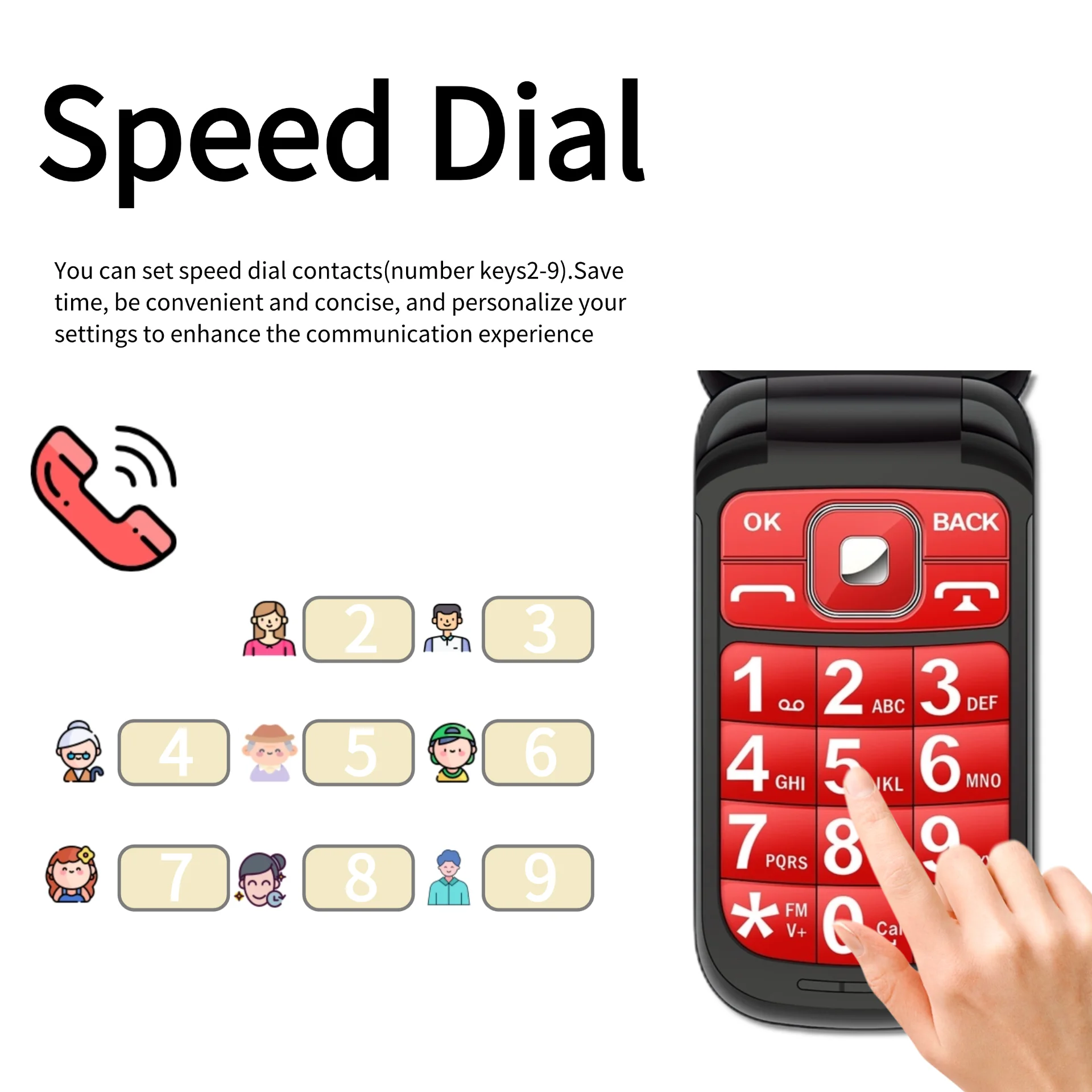 Senior Flip Dual Display Mobile Phone For Elderly Two SIM Card Large Button Speed Dial Flashlight FM Radio Push Button SOS Call