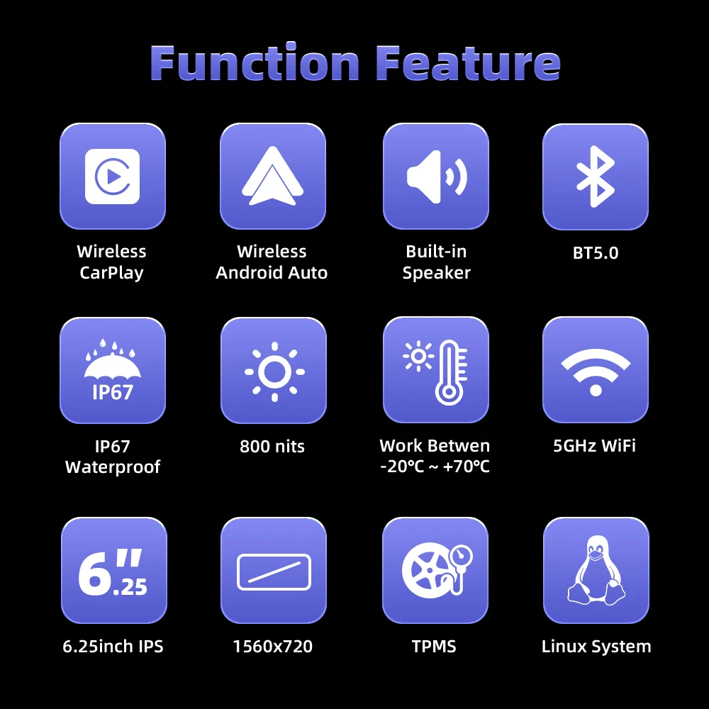 EKIY 6.25" Wireless CarPlay Moto Android Auto Portable Digital Motorcycle Dashboard GPS Navigation Display Screen TPMS Monitor