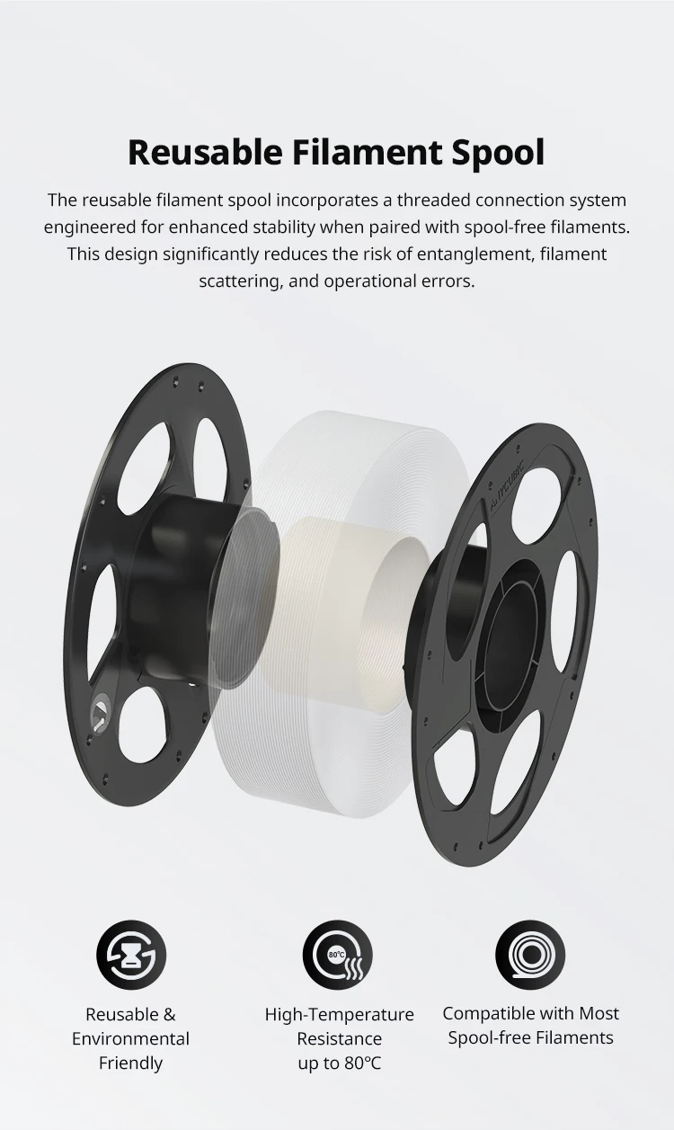 ANYCUBIC Filament PETG 3D Printer Filament 1kg/Roll Multicolor 1.75mm Plastic 3D Printing For Kobra 3 Combo S1C for 3D Printer