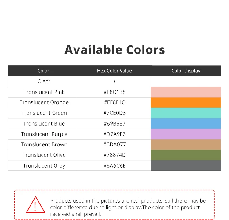 ANYCUBIC Filament PETG 3D Printer Filament 1kg/Roll Multicolor 1.75mm Plastic 3D Printing For Kobra 3 Combo S1C for 3D Printer