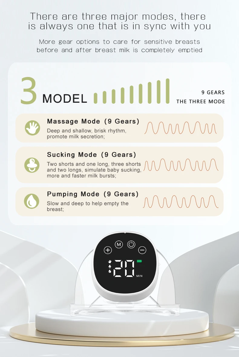 New Upgrades Wearable Breast Pump Hands Free Electric Portable Wearable Breast Pumps BPA-free Breastfeeding Milk Collector