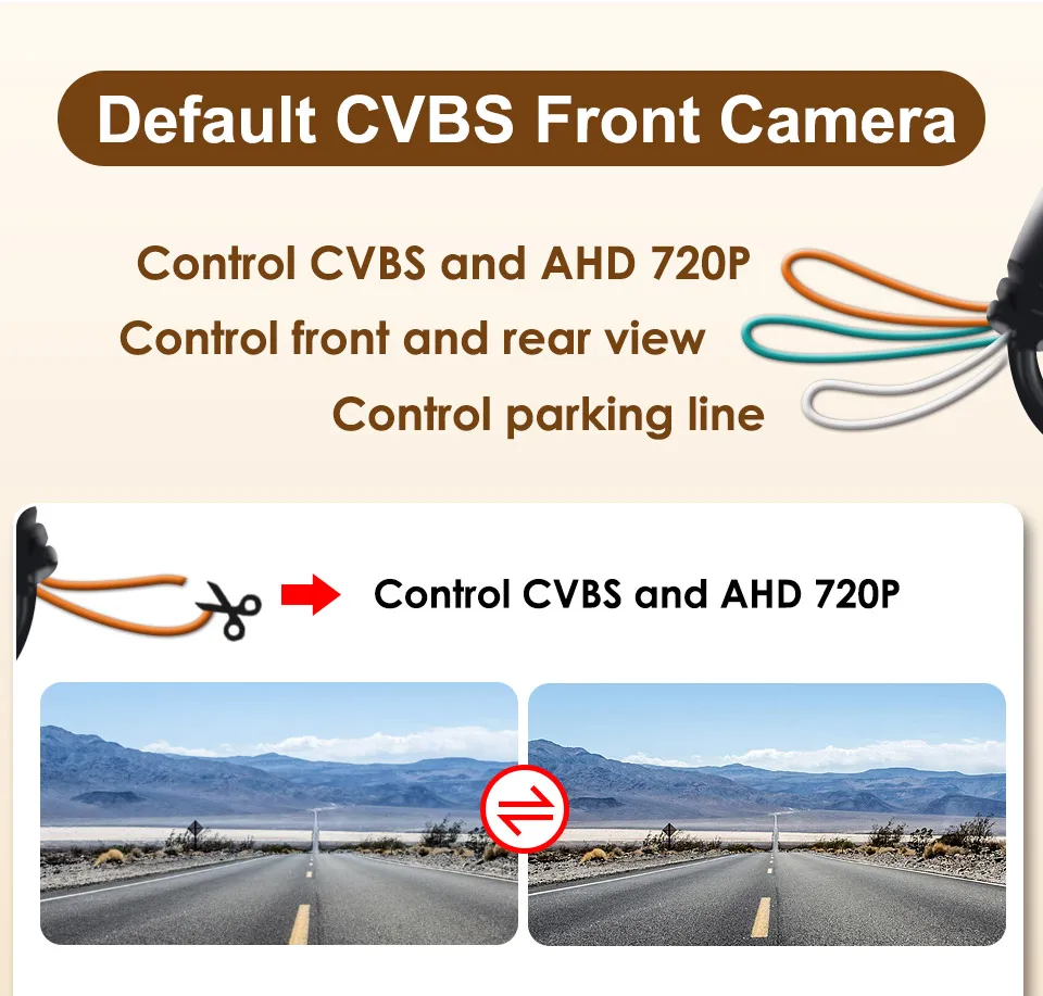SMARTOUR Car Rear View Camera 1080P Night Vision Reversing Auto Parking Monitor CCD Waterproof 170 Degree HD Video Fish Eye Lens