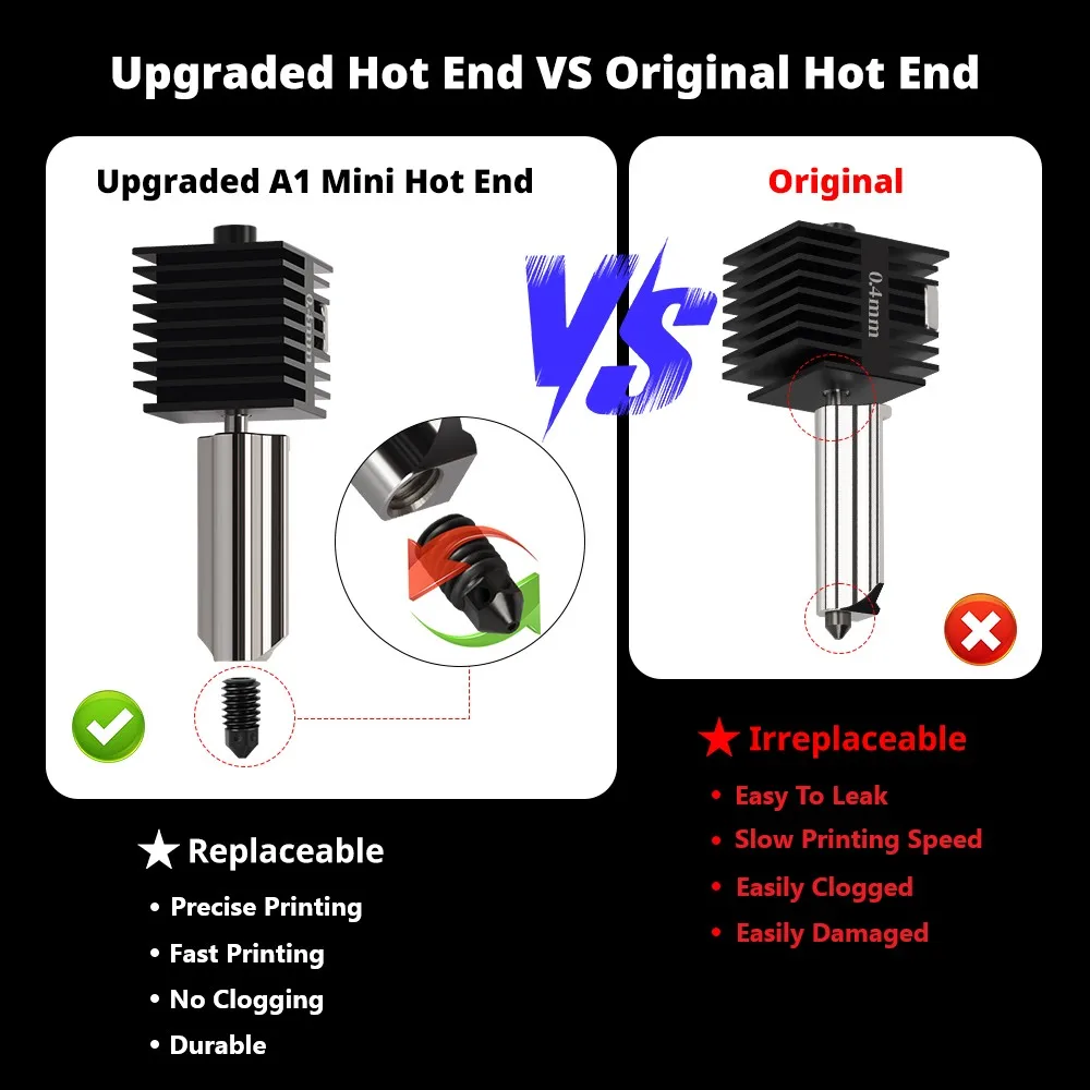 Hotend Kit For Bambu Lab A1/A1 Mini High Flow 0.2/0.4/0.6/0.8mm Hardened Steel Nozzle Quick Swap Hot End Assembly Replacement