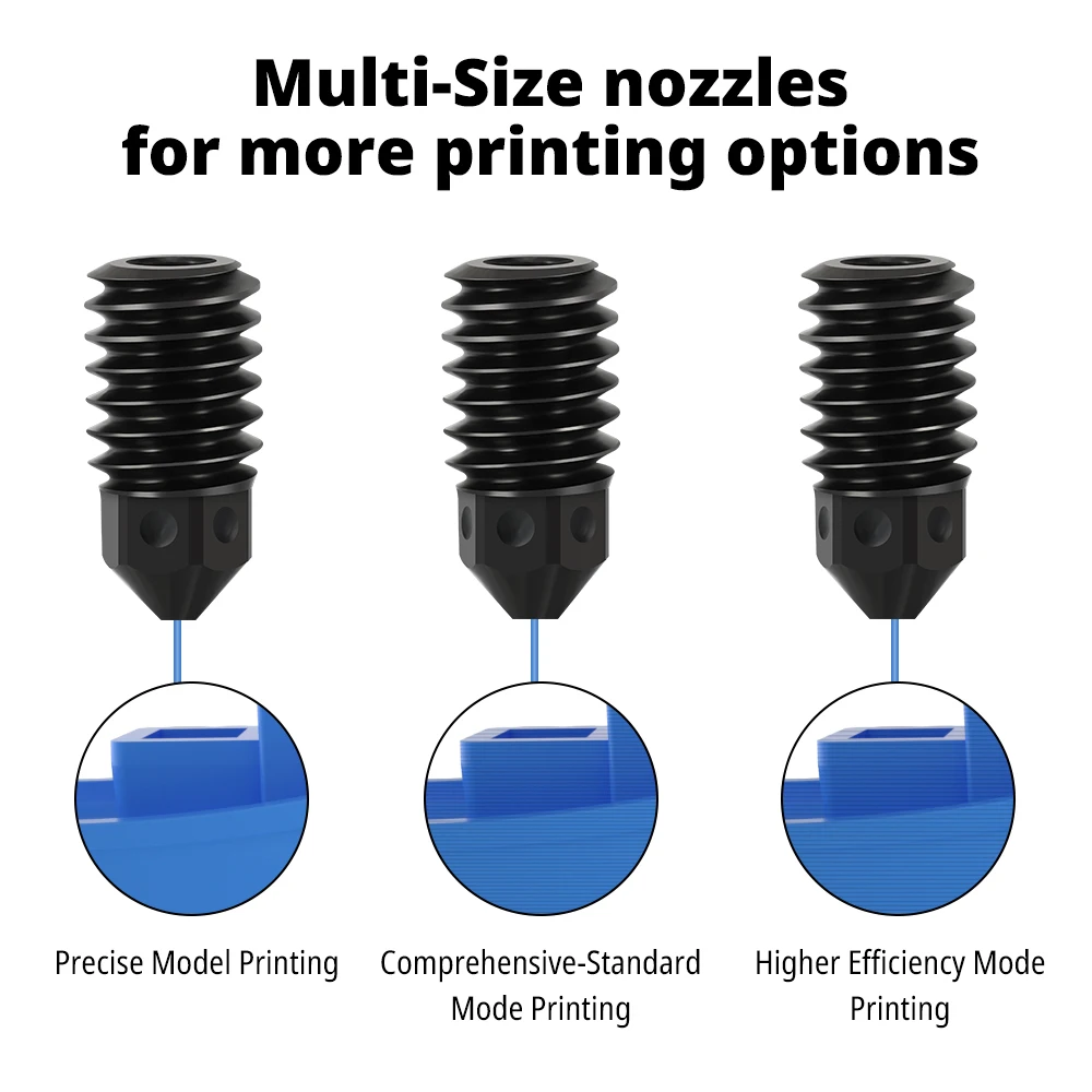 Hotend Kit For Bambu Lab A1/A1 Mini High Flow 0.2/0.4/0.6/0.8mm Hardened Steel Nozzle Quick Swap Hot End Assembly Replacement