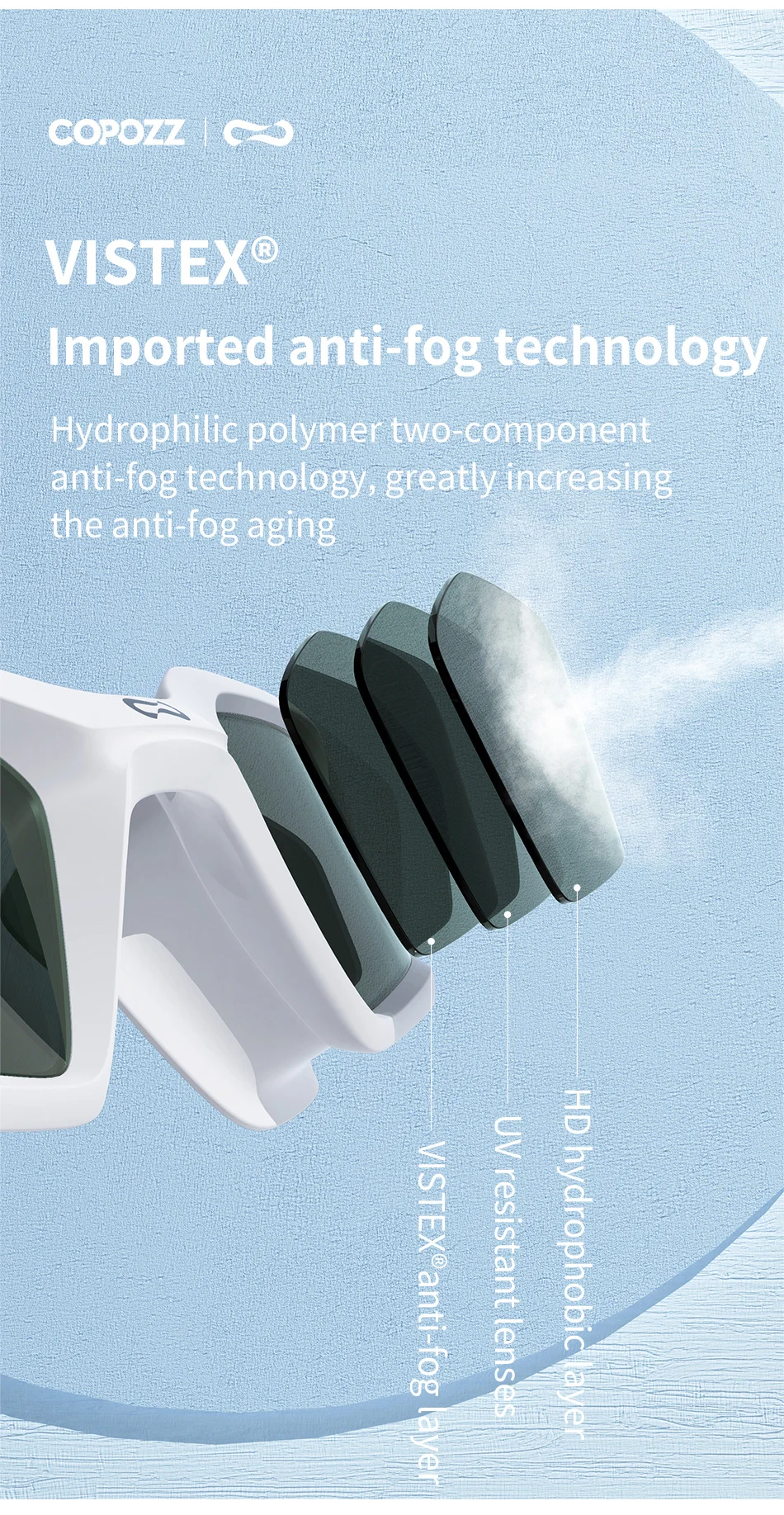 Professional Swimming Goggles VISTEX Imported Anti-Fog Waterproof UV Protection Silica Gel Diving Glasses Competition Spectacles