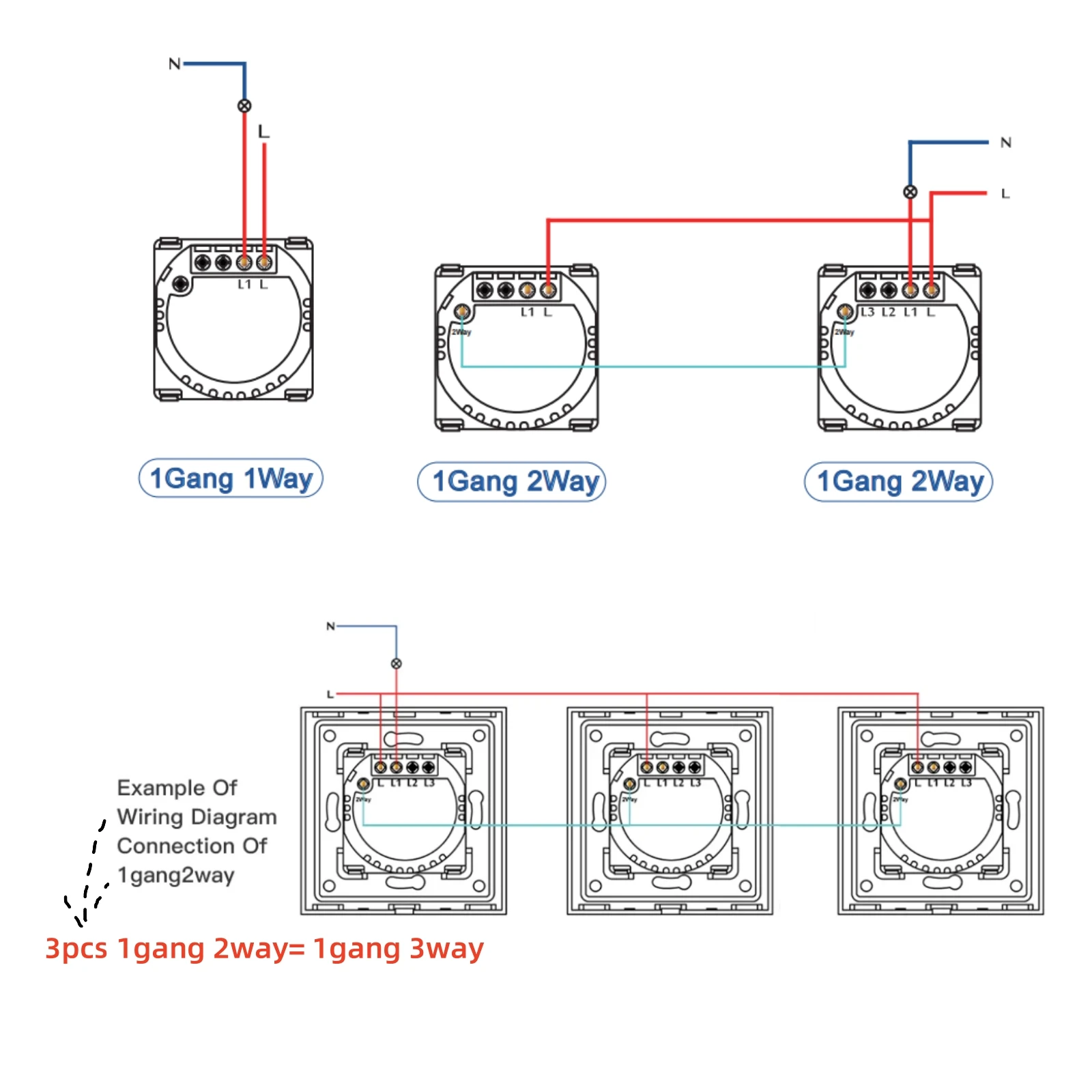 BSEED Wall Touch Switch 1/2/3Gang 1/2Way Light Switch Dimmer Function Parts Glass Panel Frames EU Wall Sockets DIY Parts White