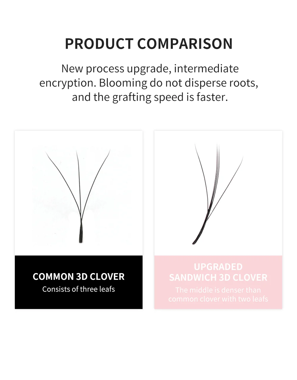 NATUHANA New 3DW Shape Eyelash Extension 3D Premade Volume Fan Lashes W Style Lashes Faux Mink Volume Lashes Korean Makeup