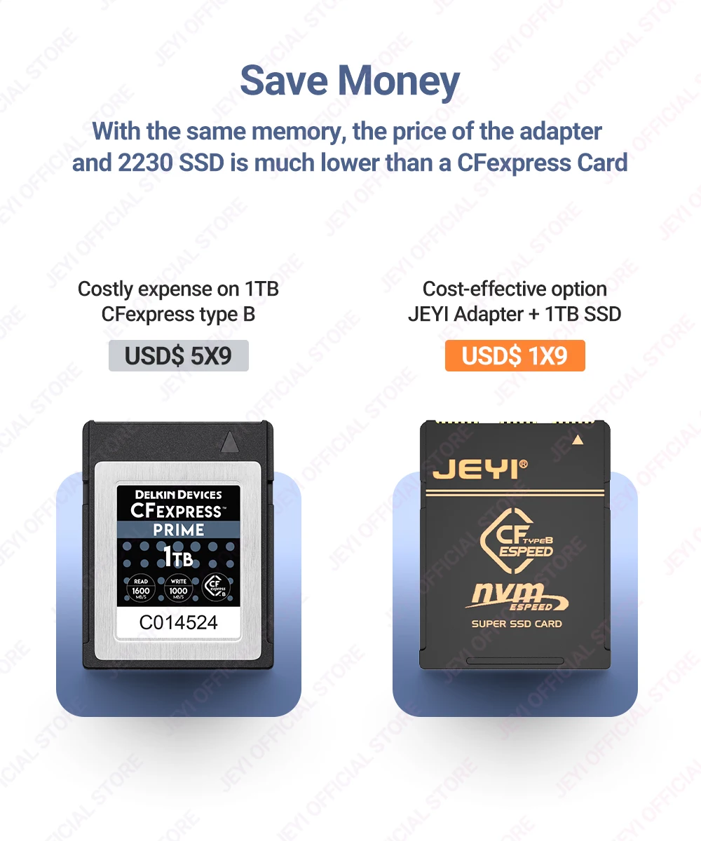 JEYI 2230 M.2 NVMe SSD to CFE Type-B Pure Copper Adapter, Expansion Memory CFexpress Card For NIKON Z6/Z7/Z8/Z9/D6, CANON R3/R5C