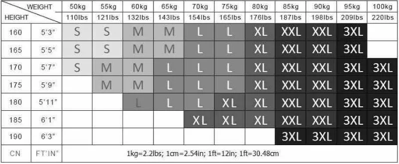 Compression Shirt Men Running Quick Dry Gym Jogging Sports Shirts Rashguard Tops Short Sleeve T-Shirt Anime Berserk-Summer